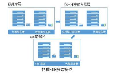 一點資訊 深耕物聯(lián)網(wǎng)應(yīng)用服務(wù)，開啟智慧資訊新篇章